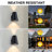 Funnel Led Outdoor Wall Sconce
