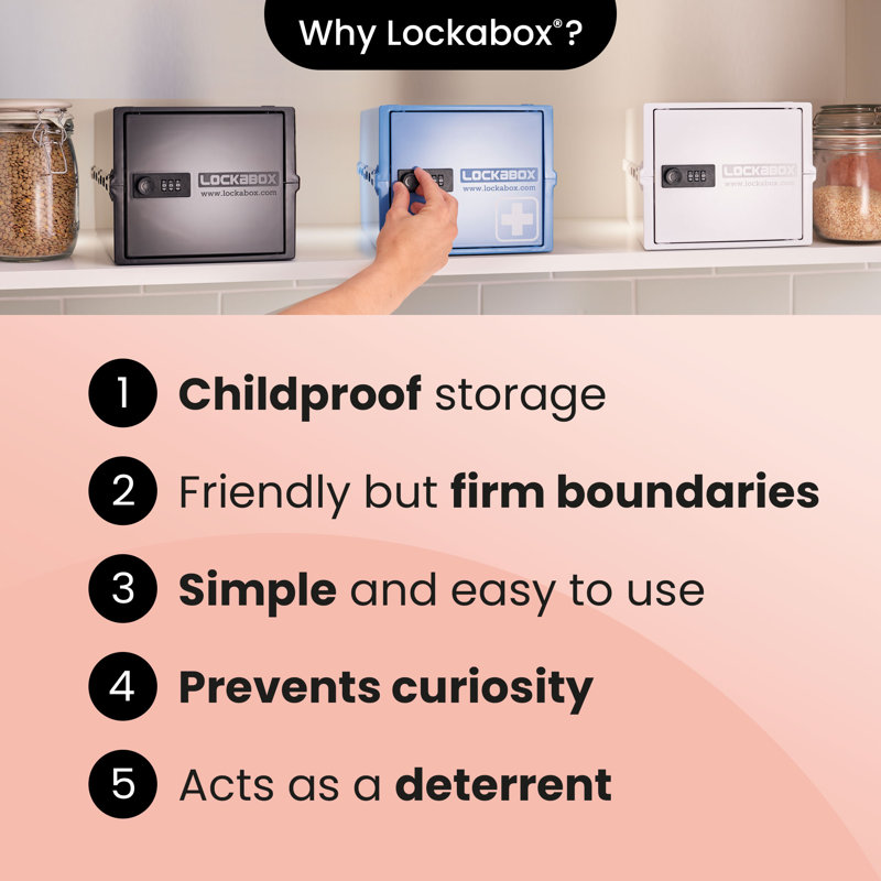 'Lockabox, Medi Blue