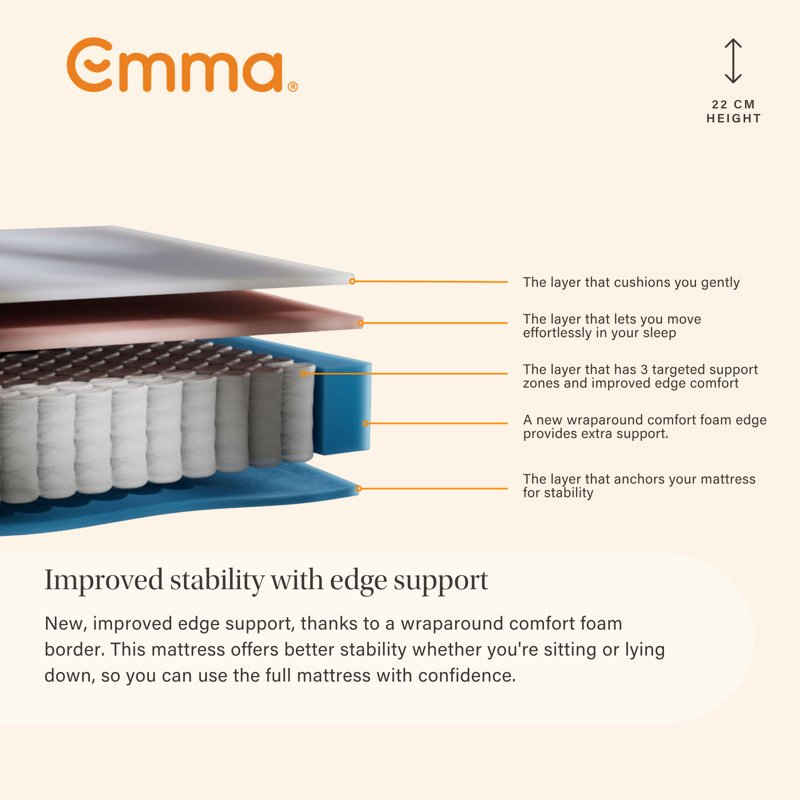 Original Lite Emma Pocket Sprung Mattress, King