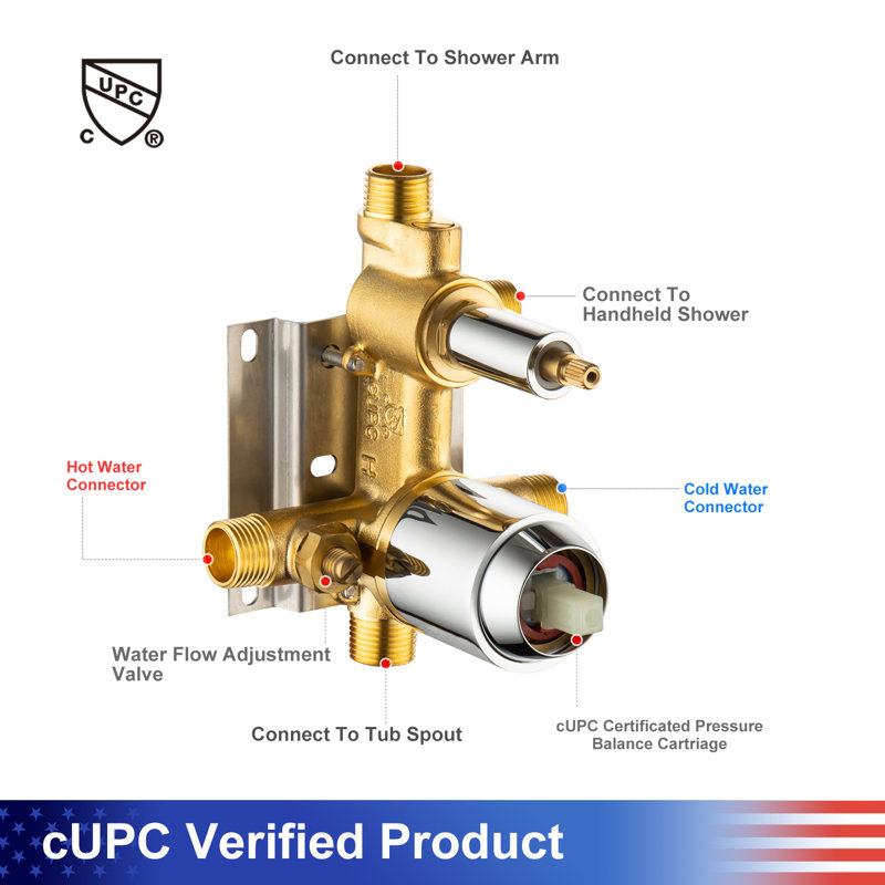 All-In-One Kit with Rough in-Valve, Chrome