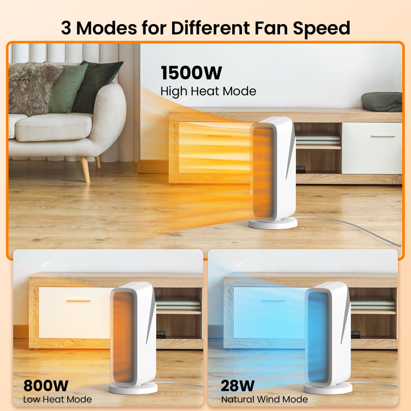 Radiateur électrique Yesurprise avec télécommande inclus