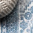 Boho Cottage Medallion Blue/White Rug-1386554853