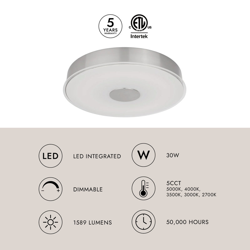 Parker 1 - Light LED Flush Mount