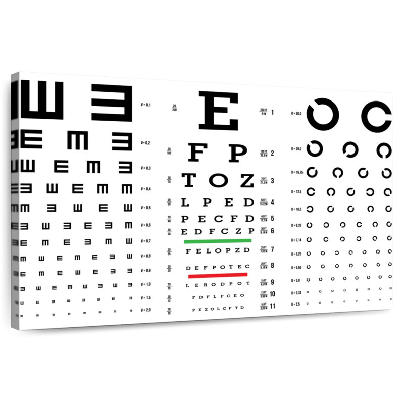 Graphiques de test Alcaraz Vision, H 32 po x l 48 po