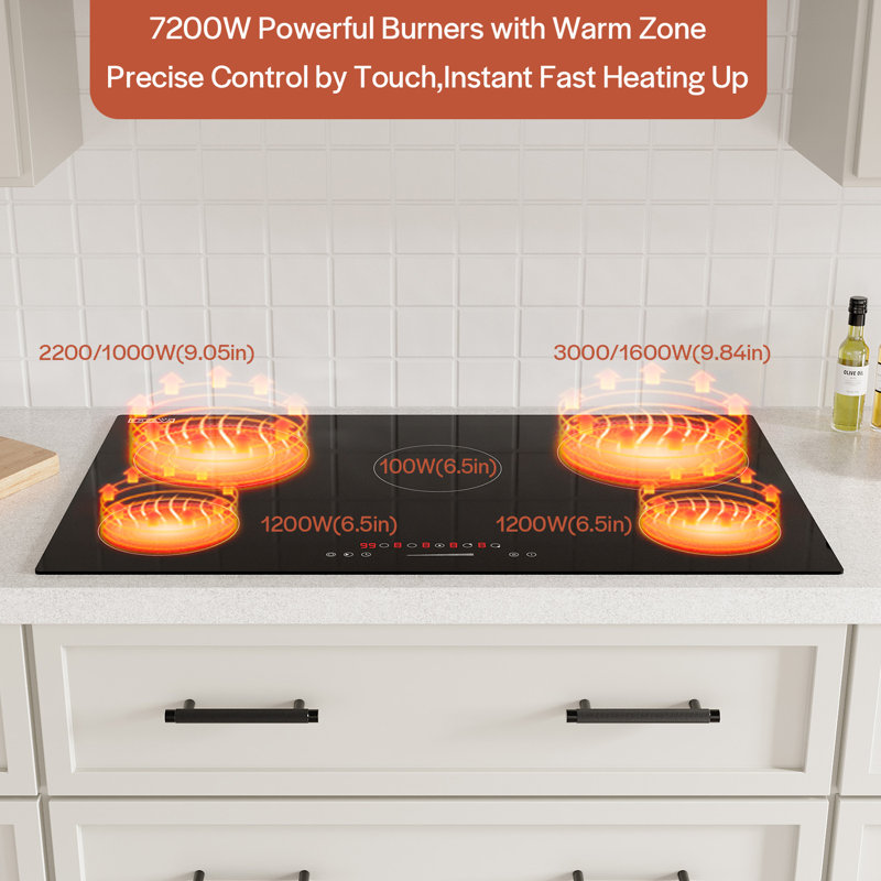 Empava 36" Black Ceramic Induction 5 Burner Cooktop