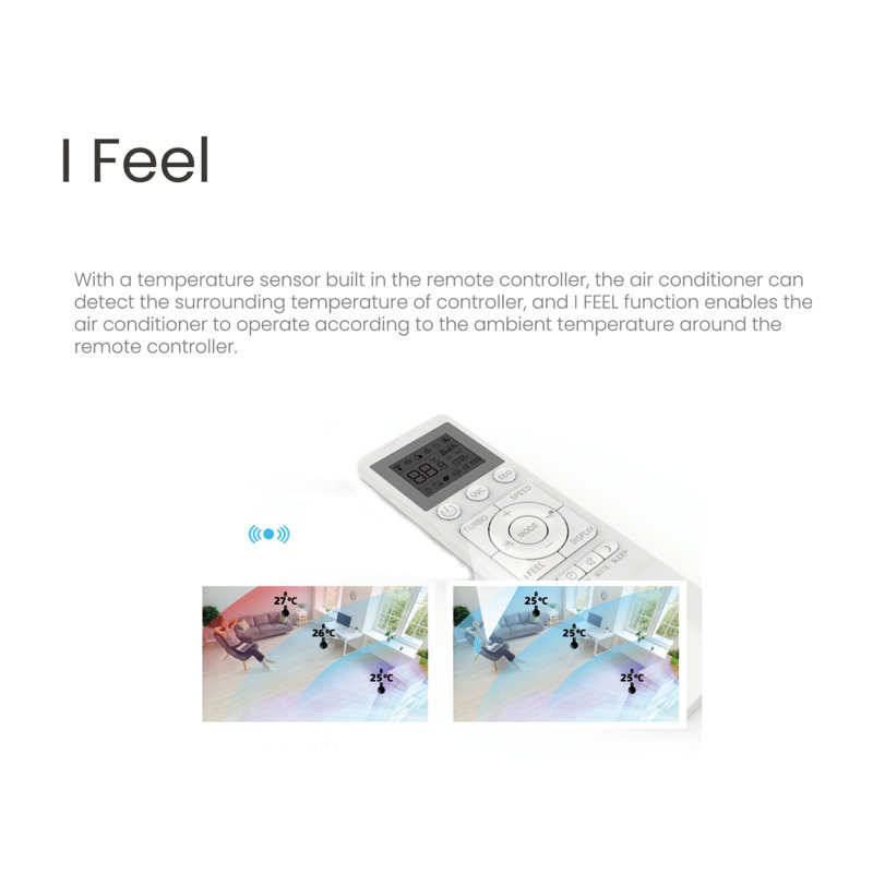 BHI 18000-BTU White Mini Split AC with Heater and Wi-Fi