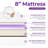 8" Medium Memory Foam Mattress-1429322747