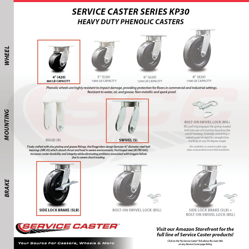 Swivel Caster with Brake