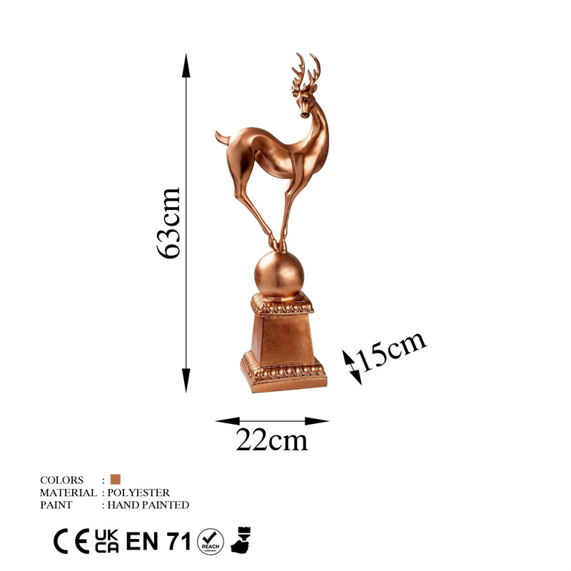 Kinslow Statue, Copper