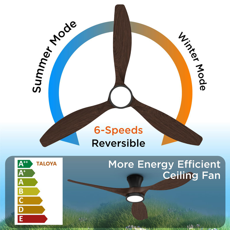 52 inch Ceiling Fan with Light and Remote Control, Walnut