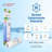 SGF-DA20B Rx Compatible Refrigerator Water Filter for DA29-0020B, DA2900020A, DA97-08006A-B