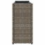 Planter Box-1535048657-1535048655
