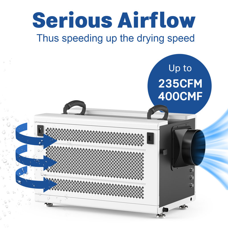 145 Pint Commercial Grade Dehumidifier for Rooms Up to 6000 sq.ft., Bucketless Industrial Dehumidifier with Auto Defrost for Basement, Crawl Space Garage Attic
