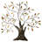 Traditional Landscape & Nature Wall Decor
