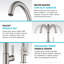 Oletto Single Handle Kitchen Bar Faucet-53024496