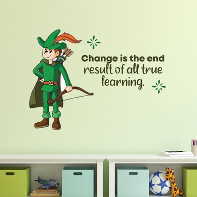 Text & Numbers Wall Decal
