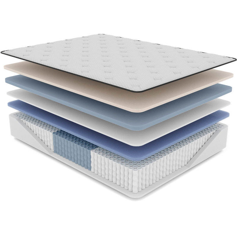Très grand - matelas, latex froid 14,5 po, blanc, sensation moyenne 14,5 po, Très grand lit, 14.19"