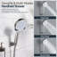 Bras de douche pivotant avec douchette Rainfall-80378004