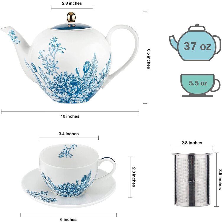 https://assets.wfcdn.com/im/58345807/resize-h755-w755%5Ecompr-r85/1784/178486138/Xiangong+37oz.+Floral+Teapot.jpg