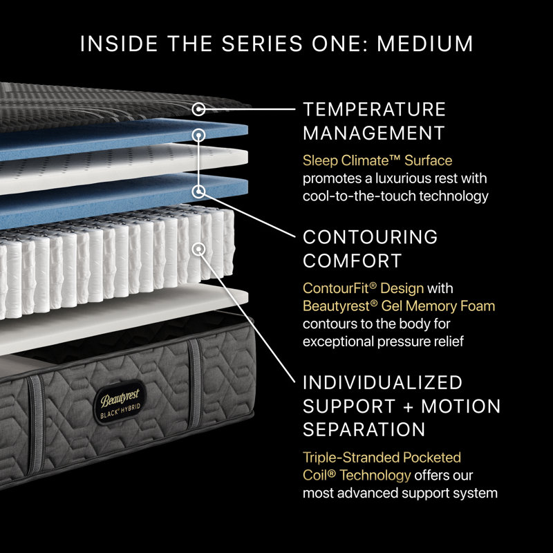 Black Series One Medium 13" Hybrid Mattress, California King