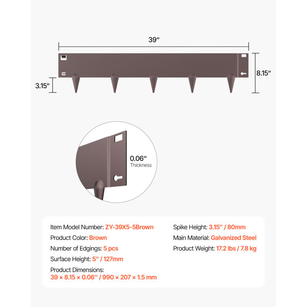 Dimensions du produit