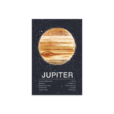 Jupiter Print On Acrylic Glass