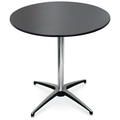 Table ronde ProRent