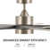 52" 5-Blade LED Ceiling Fan with Dimmable Light and Remote