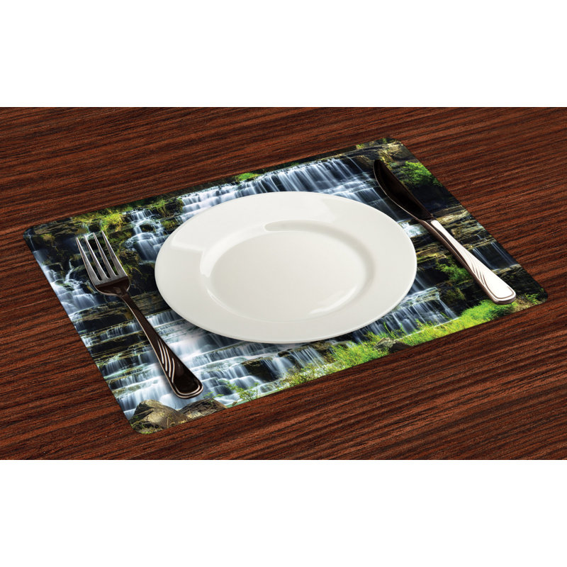 Récapitulatif 18,5" rainforest