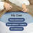 400 Thread Count Cotton Extra Deep Pocket Fitted Sheet - Hotel Luxury Single Fitted Sheet Only - Easily Fits 18" to 24" Mattress-103254642-103254645