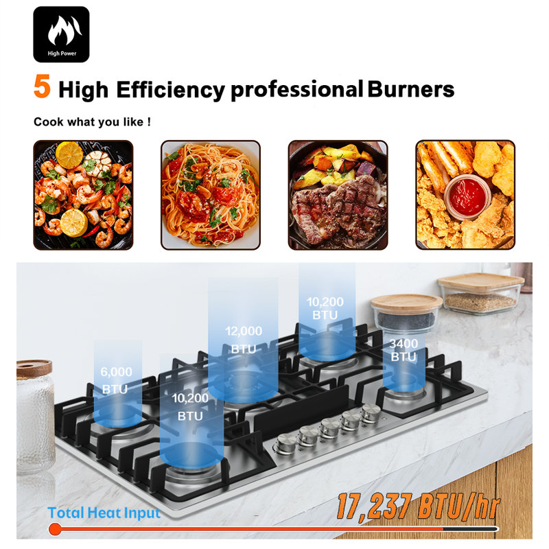 36'' Natural Gas Cooktop with 5 Burners