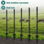 15-Pack Metal Fence Posts with Anchor Plates, Heavy Duty Steel U-Channel Fence Stakes with Anchor Plates,No Dig Fence Post for Garden Yard-128799449-128799453