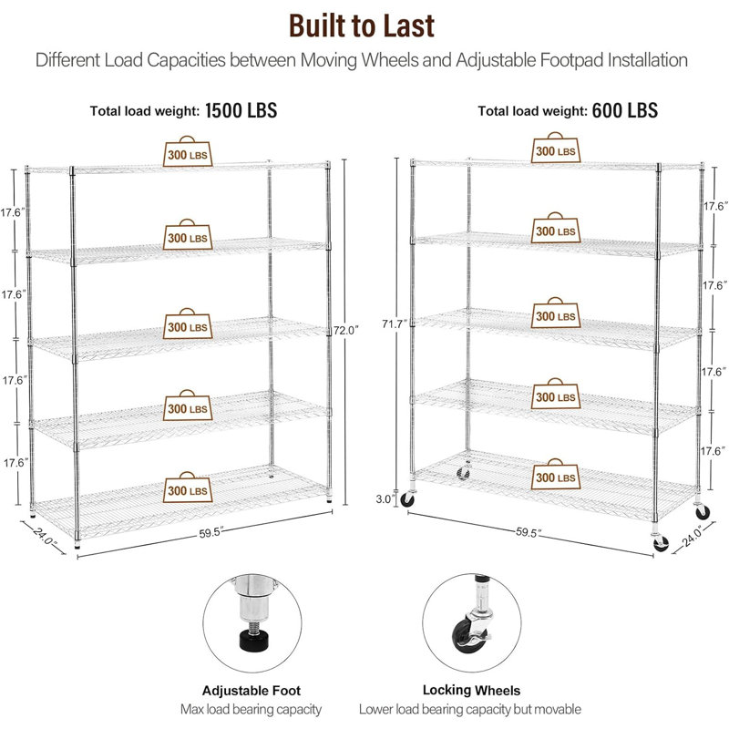 Nicos 59.45'' W Steel Shelving Unit with Wheels