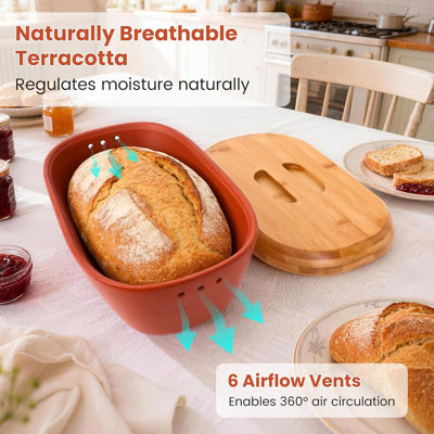 Terracotta Bread Saver Box With Gift Box, Internal 9.8"X5.1"X3.9" Small Bread Bin With Natural Bamboo Lid,Food-Safe Glazed Interior