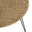 Fuze Wicker 2 - Person Patio Conversation Sets with Cushions-295692634