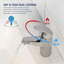 Denbigh Tap for Lavatory, Polished Chrome Mono Basin Mixer  Bathroom Tap with waste
