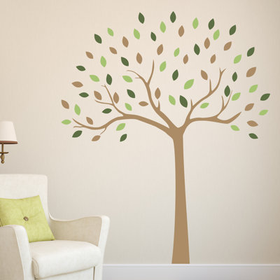 Plants & Flowers Wall Decal