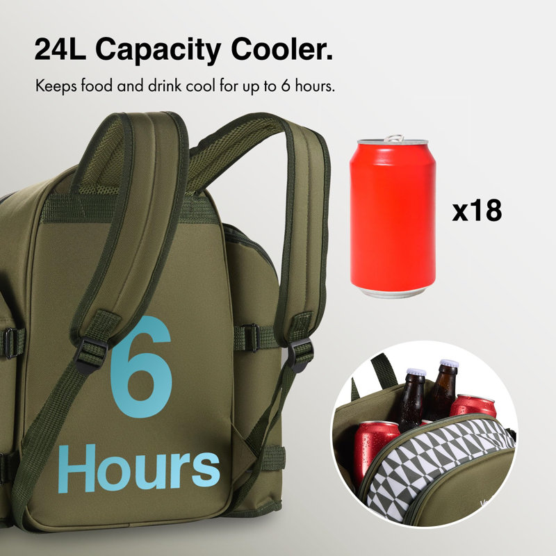 Polyester Picnic Backpack