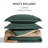3 Pieces Full/Queen Comforter Set,Green-133959202