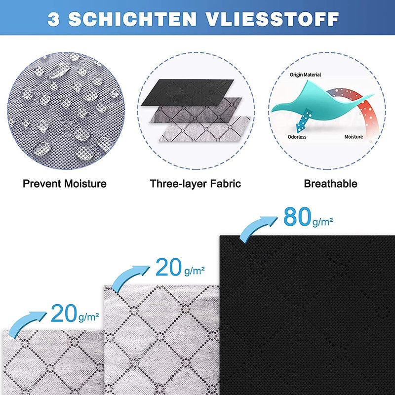 Rebrilliant Fabric Storage Bag