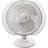 12" Oscillating Table Fan-12135392