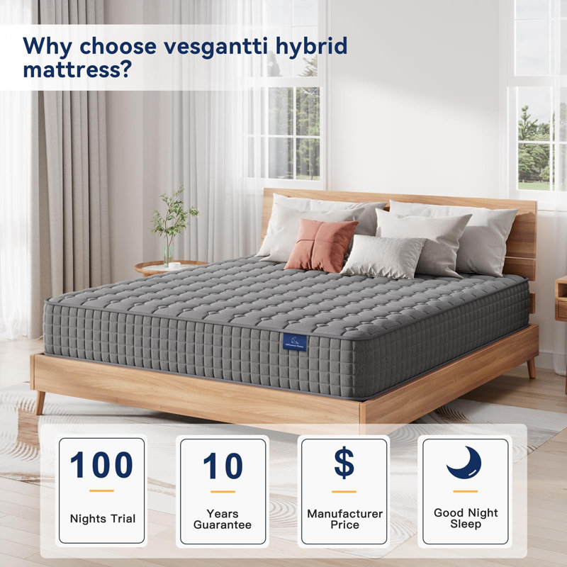 10 Inch Multilayer Hybrid Mattress - Ergonomic Design with Memory Foam and Pocket Spring, Medium Firm Feel, Gray,  Twin XL
