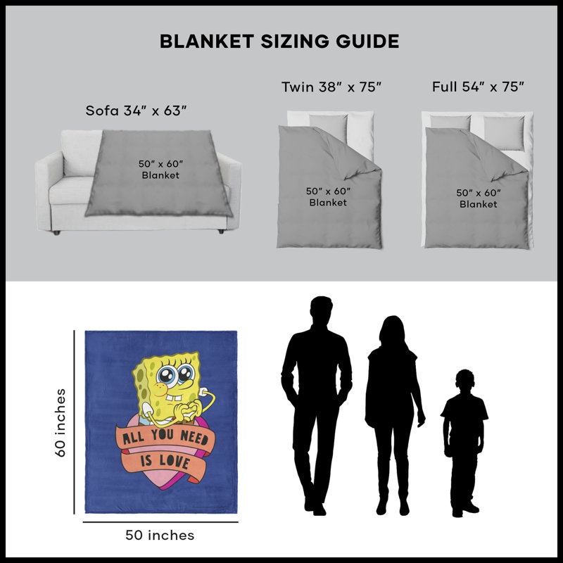 Throw Blanket
