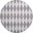 Premium Machine Washable Cerrito AMF578 Purple Rug-104829723