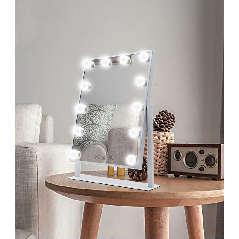 Miroir Kiandria