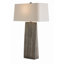 Table Lamps