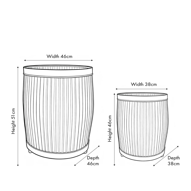 Bethke Pot Planter