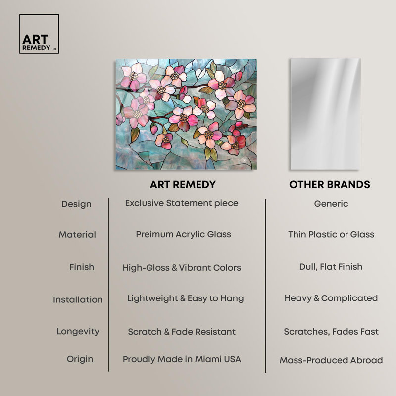 «Shimmering Spring Blossoms I», art floral campagnard par Art Remedy, prêt à être accroché, H 16 po x l 20 po