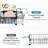 Expandable in Sink Dish Drying Rack - Adjustable Capacity (12.4''-17.1''L) Over The Sink Dish Drainer Drying Rack for Kitchen Counter and Sink, Dish Rack with Utensil Holder, Black