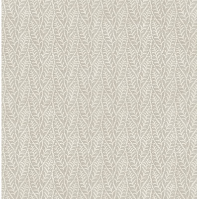 Coleus Leaves Wallpaper
